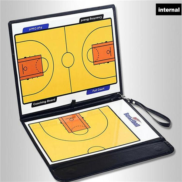 Folding basketball tactical board